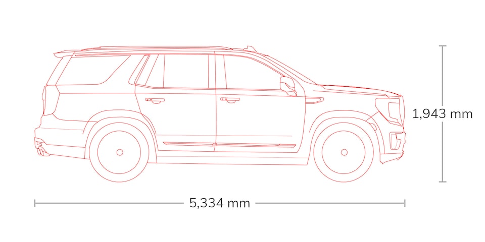 Medidas y especificaciones de GMC Yukon 2024, SUV grande